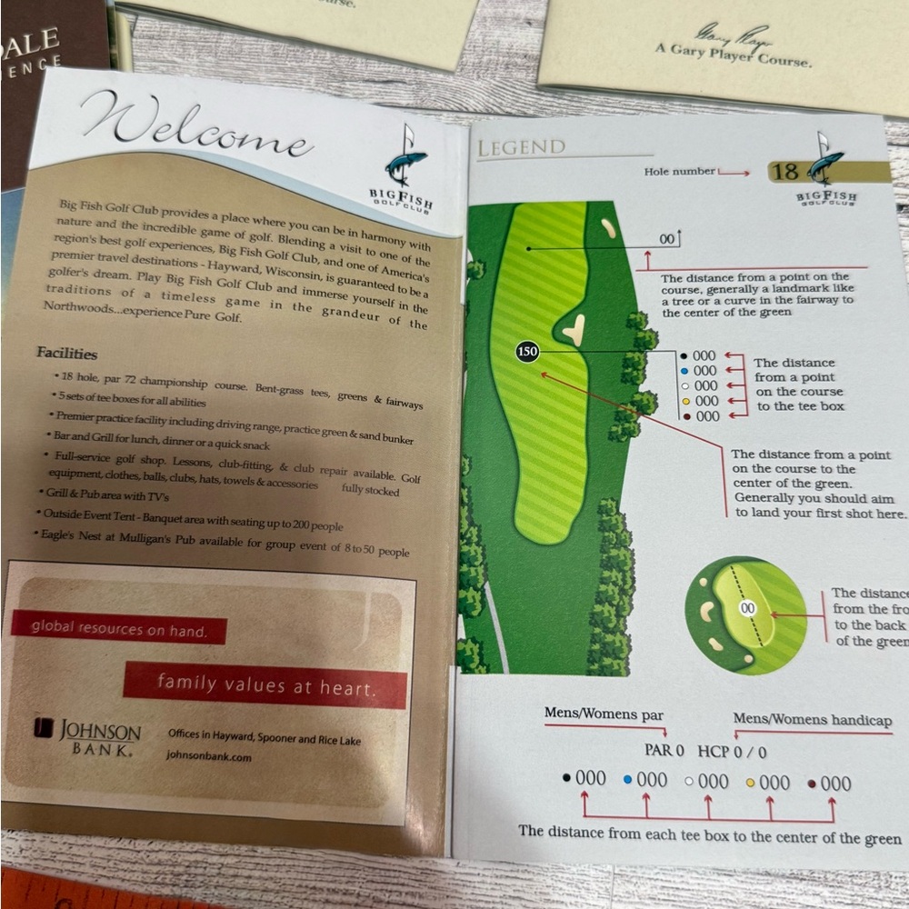 Golf Course Guide Book Collection - Picture 3 of 4